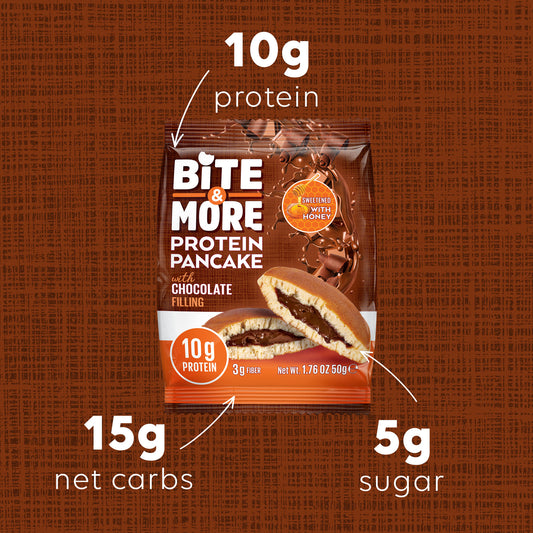 Protein Pancake - Çikolatalı